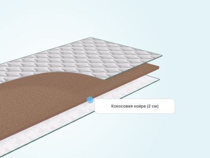 Матрасы на диваны ортопедические тонкие кокосовые